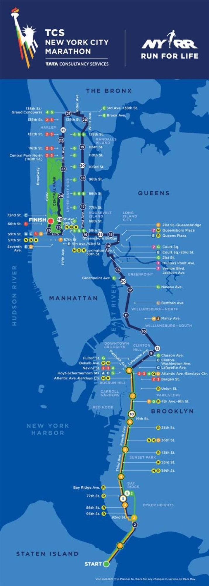 maratona-nova-york